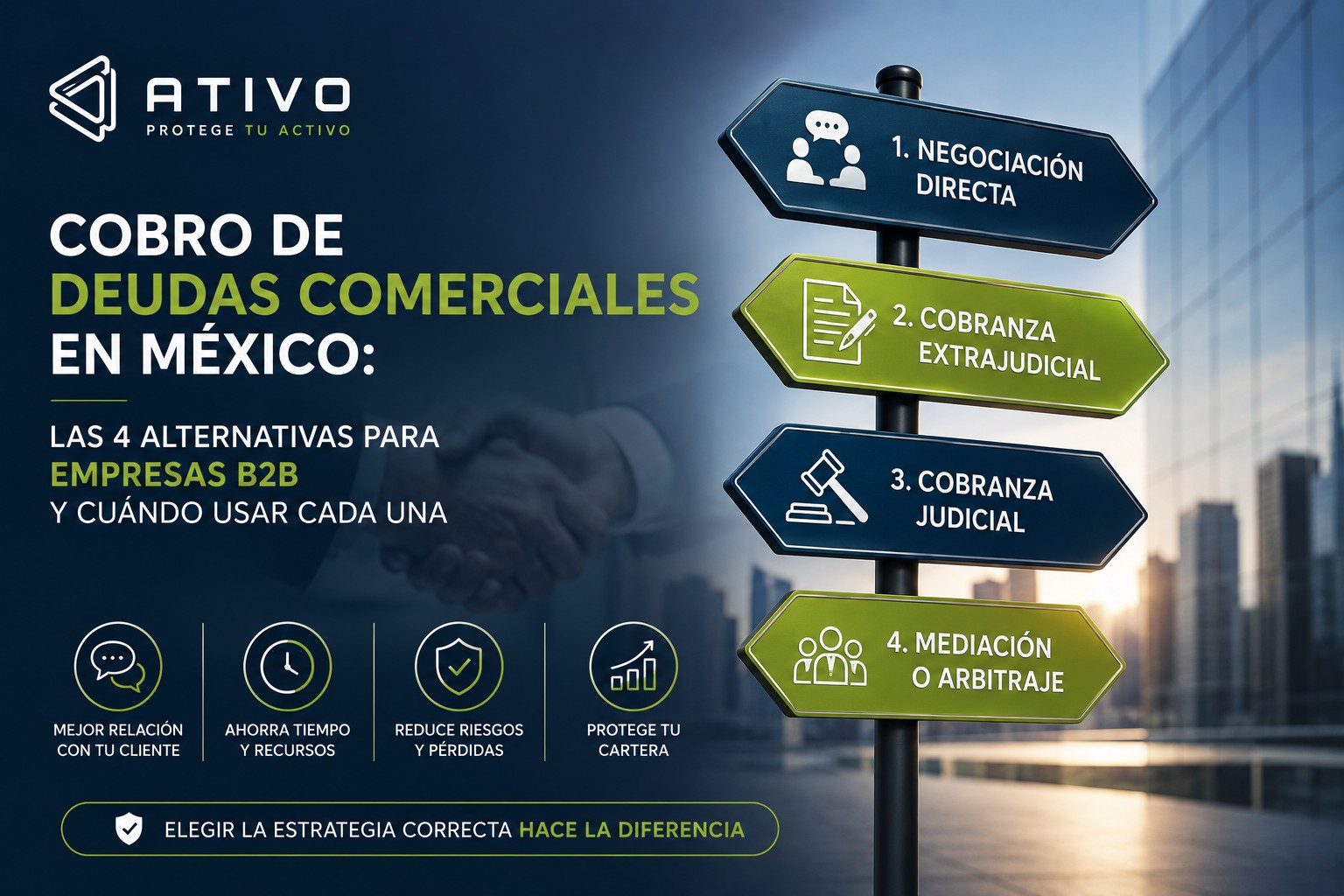 Cobro de deudas comerciales en México: las 4 alternativas para empresas B2B y cuándo usar cada una — ATIVO