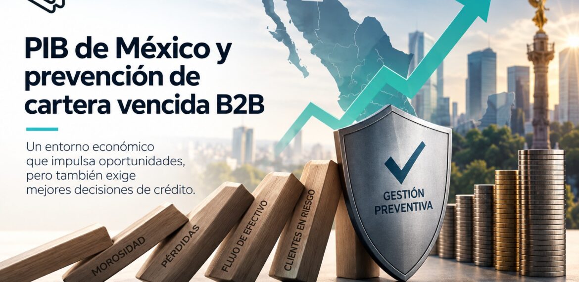 PIB de México y prevención de cartera vencida B2B — ATIVO