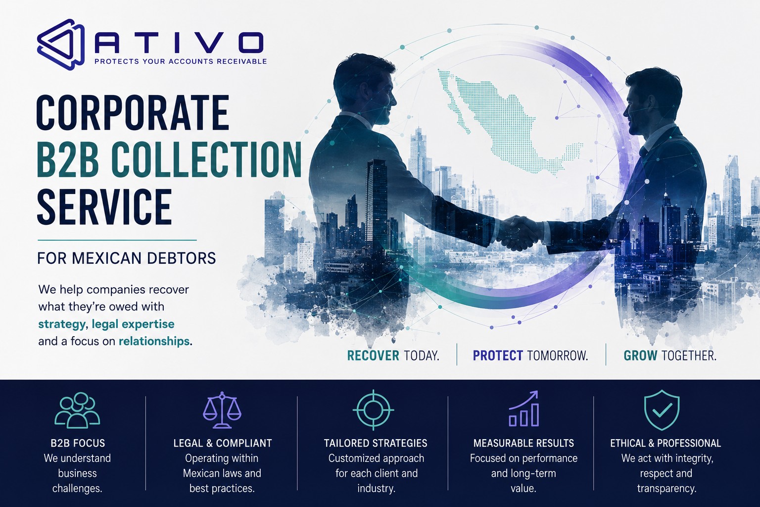B2B collection service in Mexico: corporate debt recovery process for international companies — ATIVO