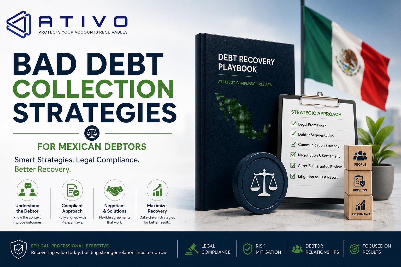 B2B debt collection in Mexico: key strategies to recover bad debt and protect cash flow — ATIVO
