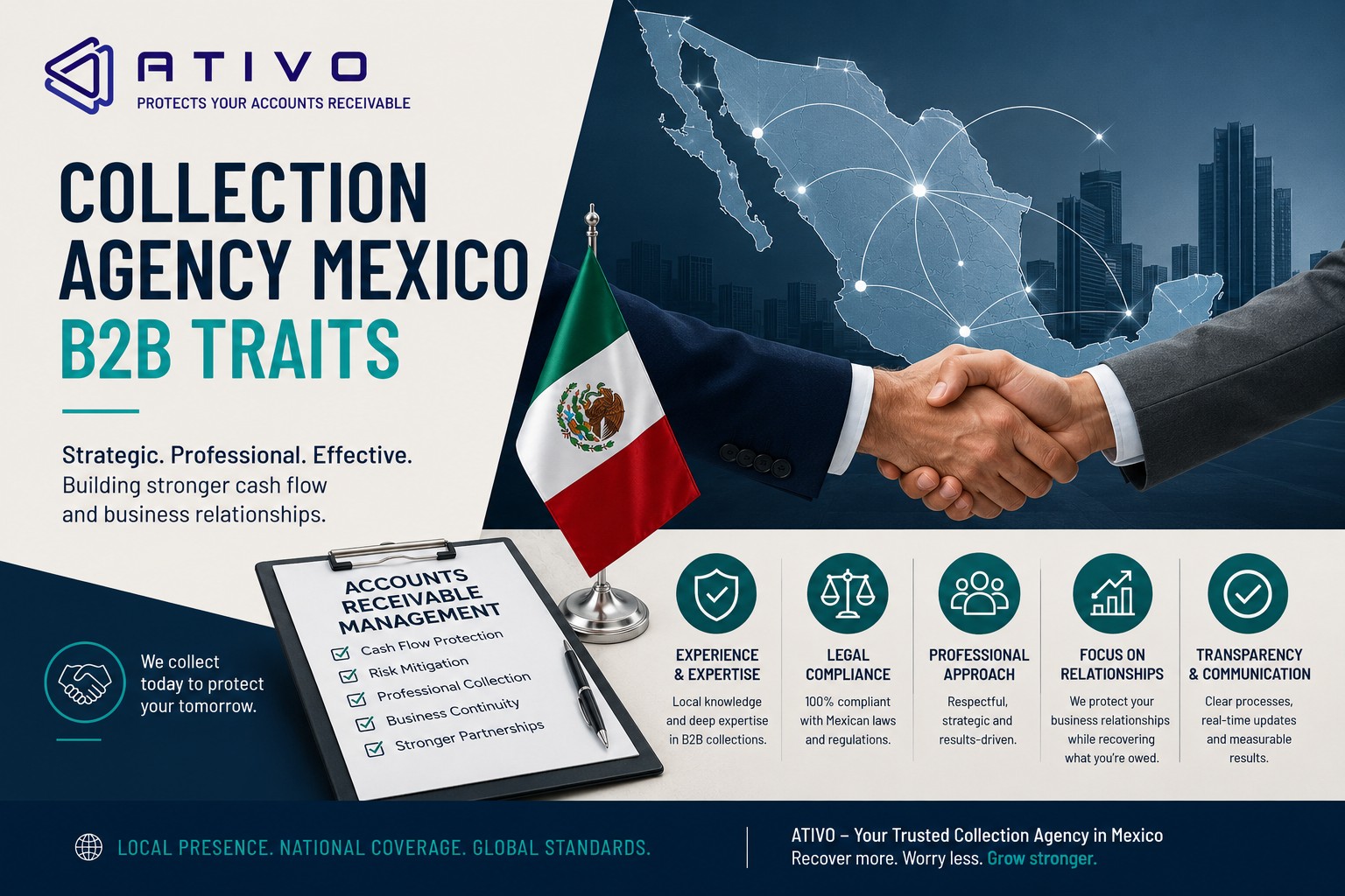 Collection agency in Mexico: 7 key traits for B2B debt recovery — ATIVO