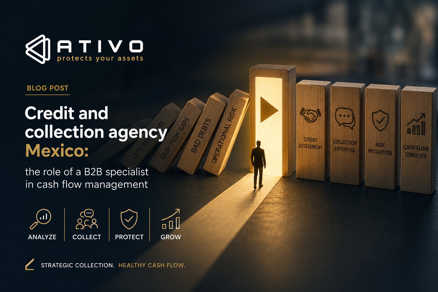 Credit and collection agency Mexico: the role of a B2B specialist in cash flow management — ATIVO
