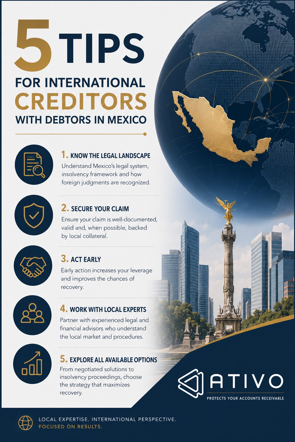 Debt collection Mexico: 5 tips for international companies to recover faster — ATIVO