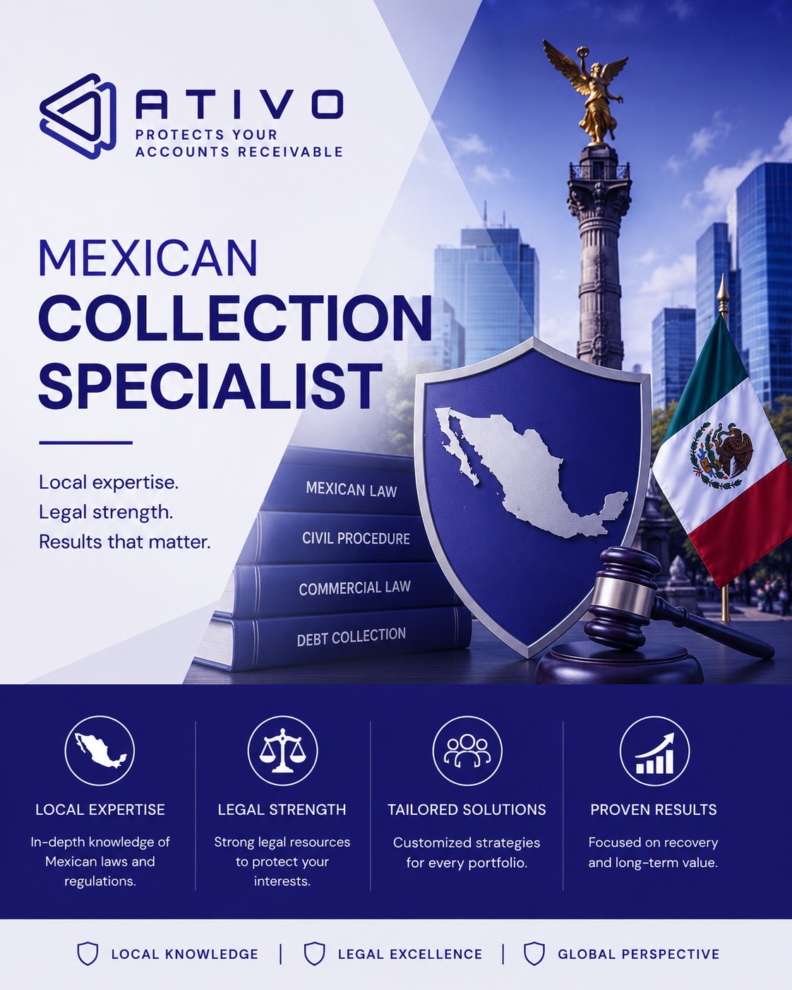 Debt recovery in Mexico: B2B collection specialist tips for international companies — ATIVO
