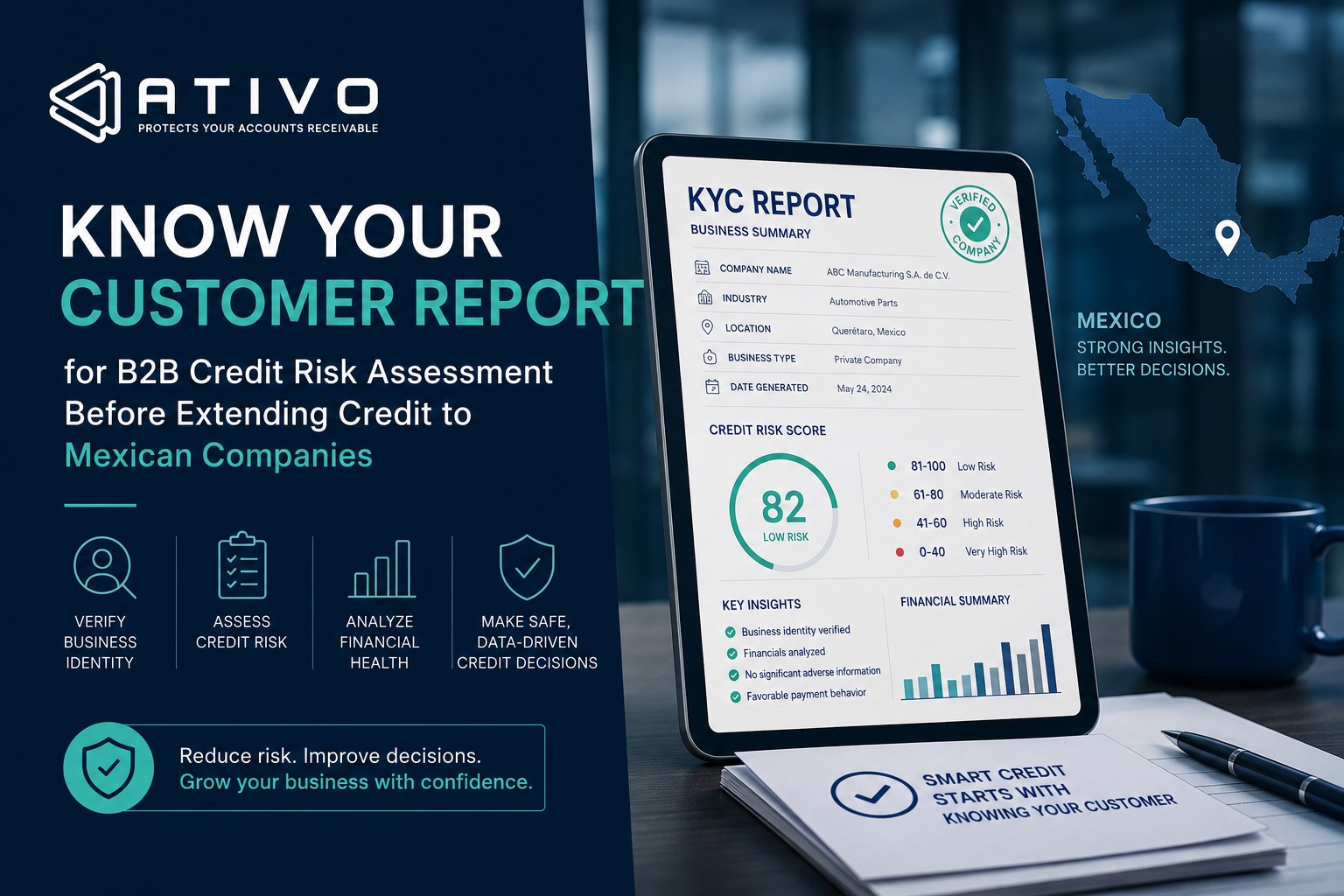 KYC in Mexico: Know Your Customer report for B2B credit risk assessment — ATIVO