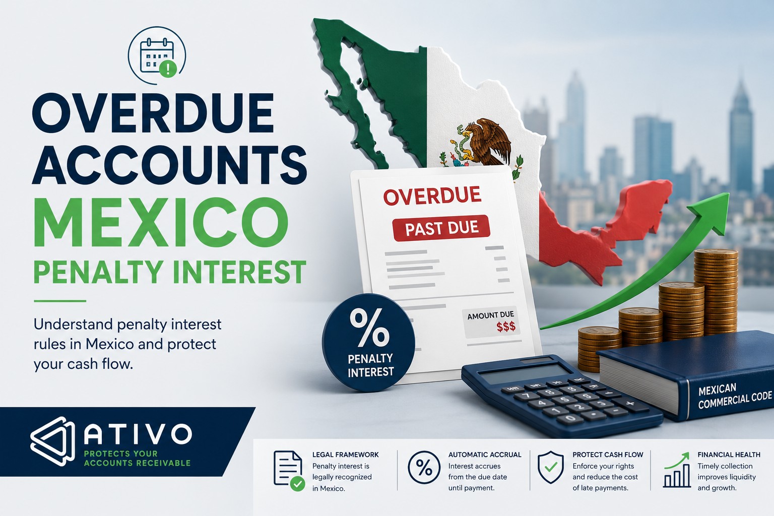 Overdue accounts in Mexico: penalty interest and collection fees in B2B credit sales — ATIVO