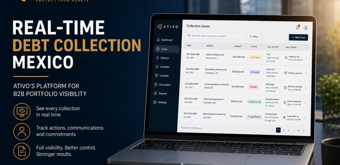 Real-time debt collection Mexico: ATIVO's QUID platform for B2B portfolio visibility — ATIVO