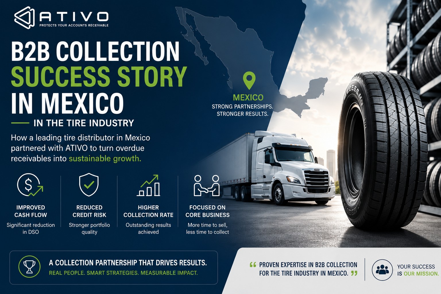 Collection specialist in Mexico: how ATIVO helped Bridgestone recover complex B2B receivables — ATIVO