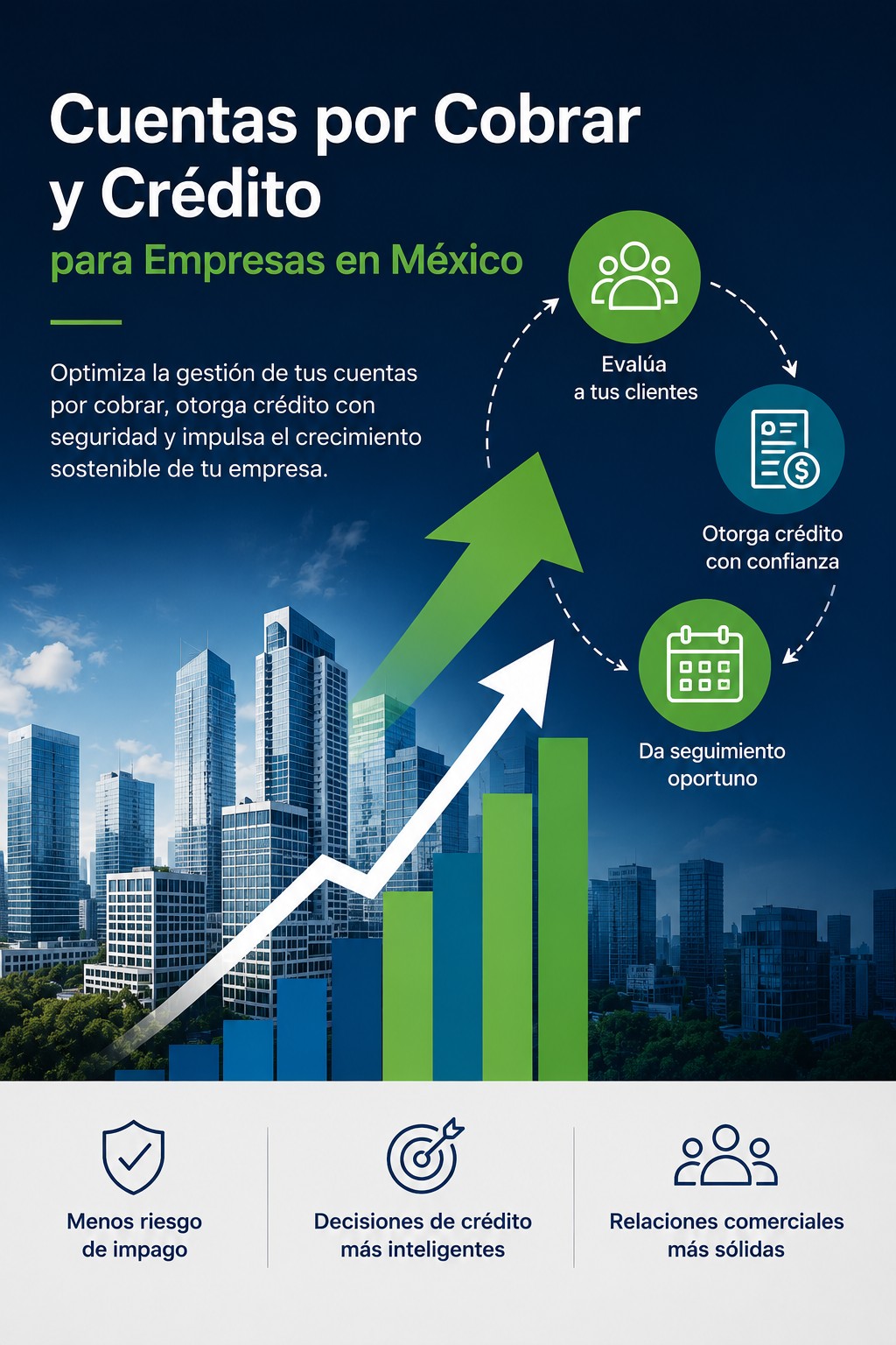 Cómo proteger cuentas por cobrar al vender a crédito en México — ATIVO