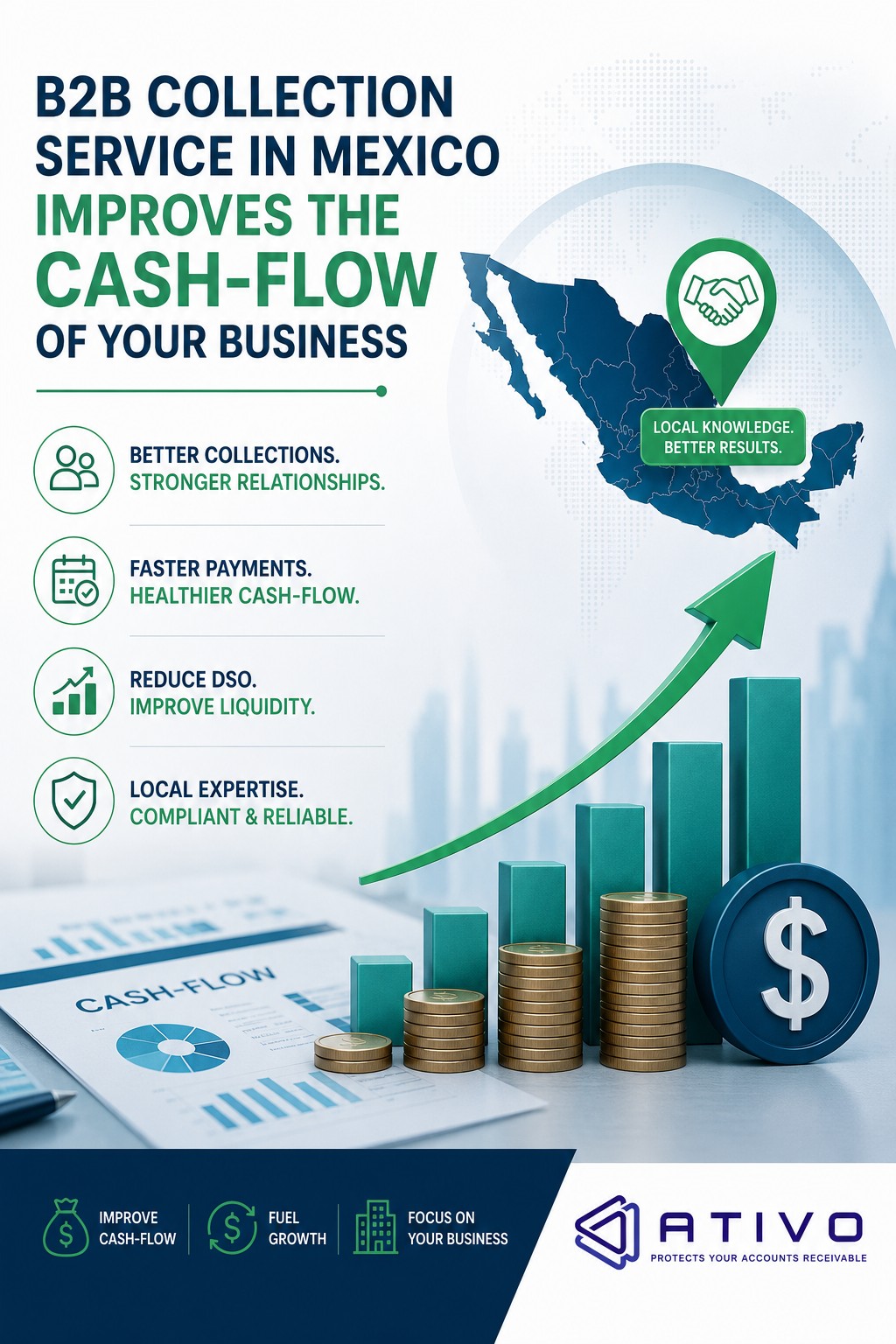 Debt collection in Mexico: how to manage B2B debts before they affect cash flow — ATIVO