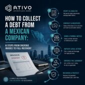 Law firm Mexico debt collection vs. specialist: how to collect a B2B debt from a Mexican company — ATIVO