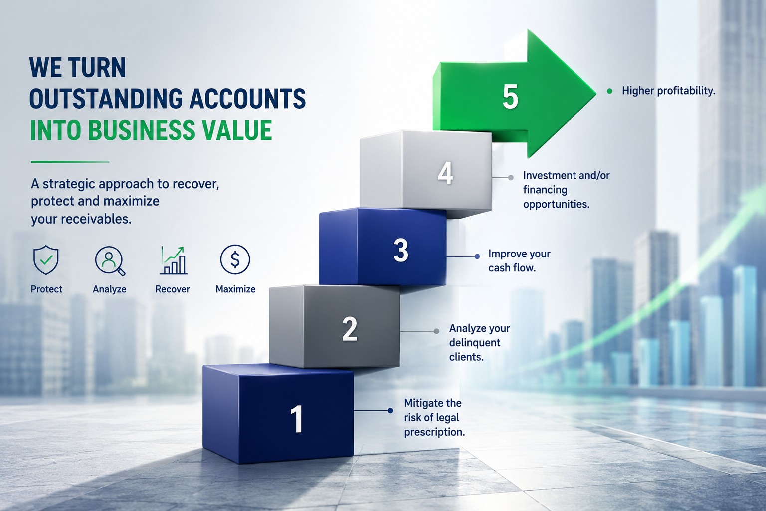 We turn outstanding accounts into business value — B2B debt recovery strategy by ATIVO Mexico