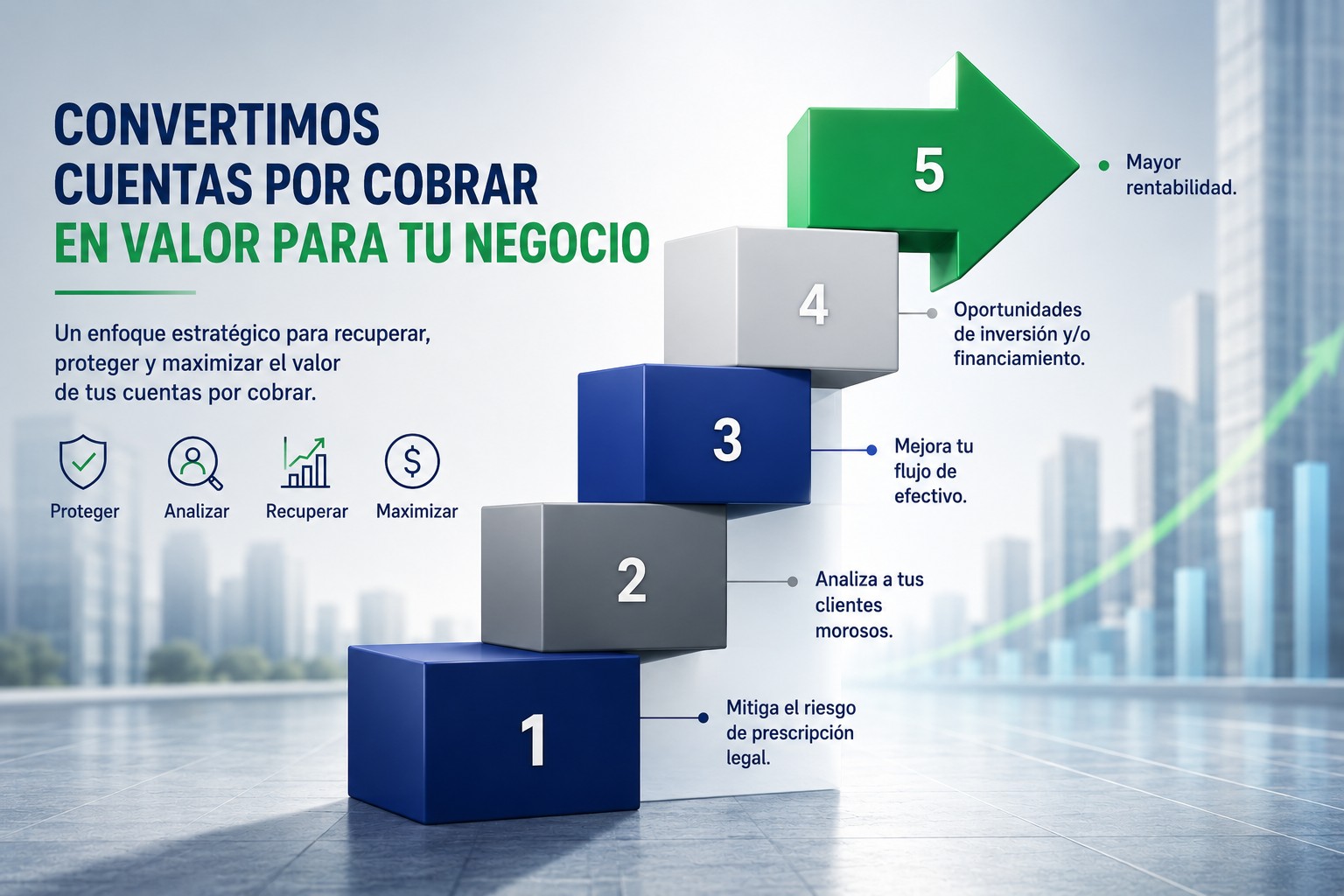Convertimos cuentas vencidas en valor para tu empresa — estrategia de cobranza B2B ATIVO México