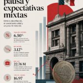 Panorama de riesgo de morosidad B2B en México para septiembre 2026 | ATIVO Cobranza Corporativa